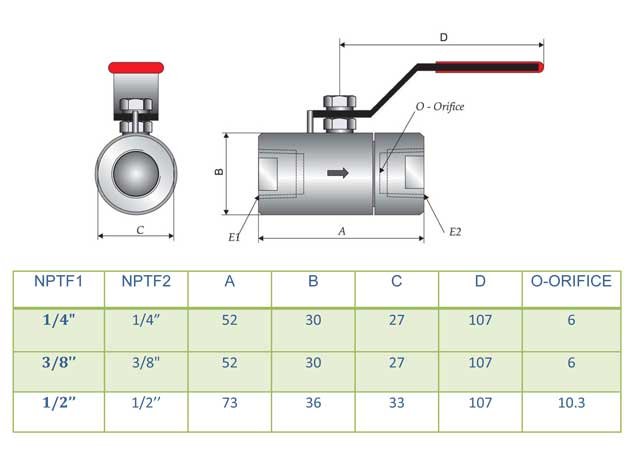 low pressure ball valve supplier