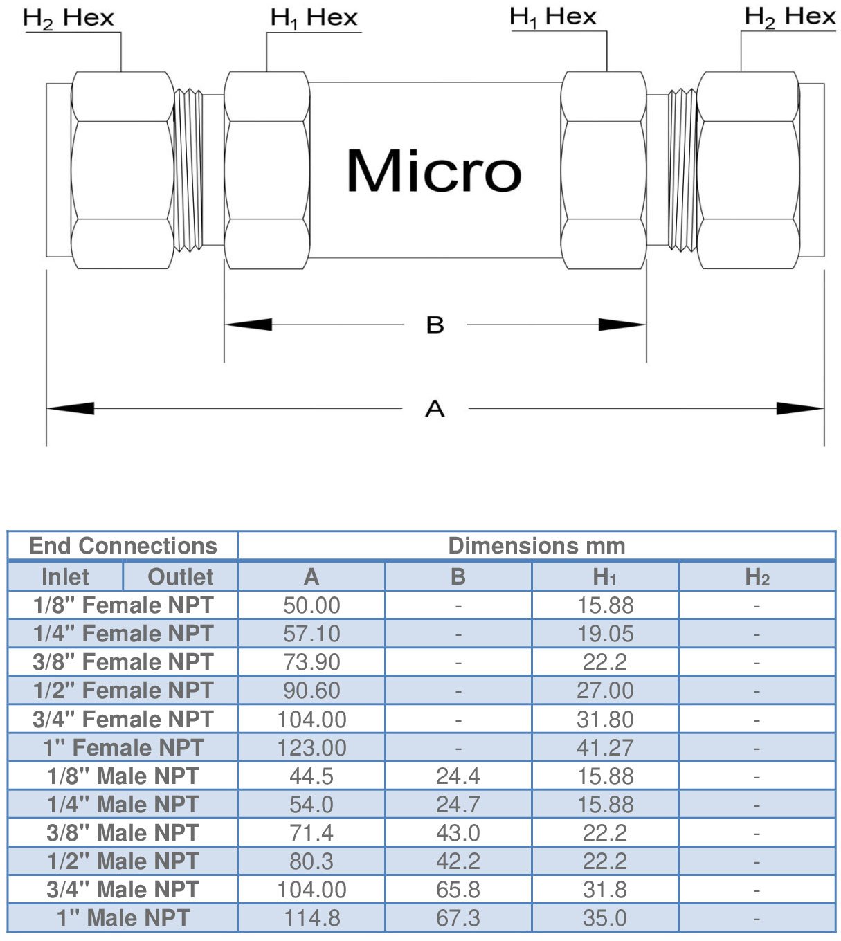check valve exporter