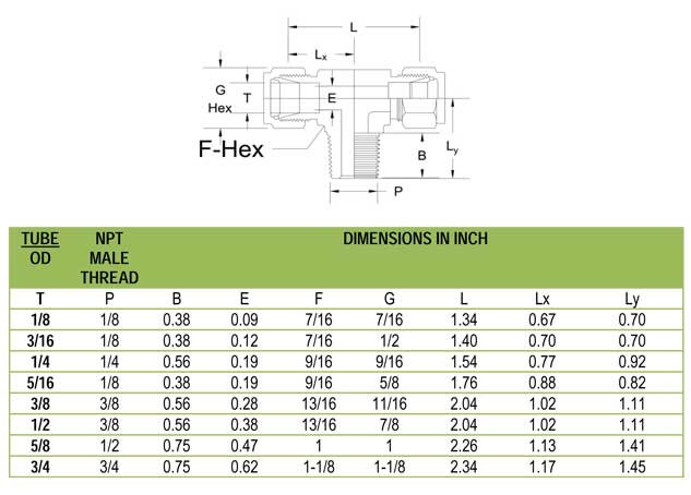 male branch tee exporter