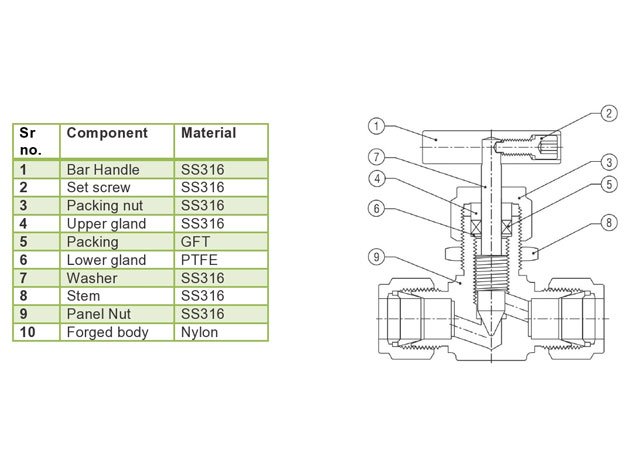 medium pressure angle body needle valve exporter