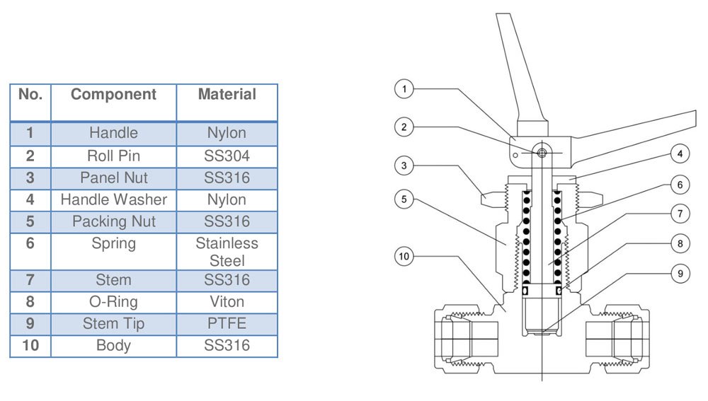toggle valve exporter