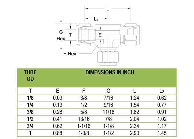 Tube Fittings Union Tee Exporter