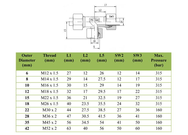 Adjustable Run Tee - Tube fittings and Valves Manufacturers