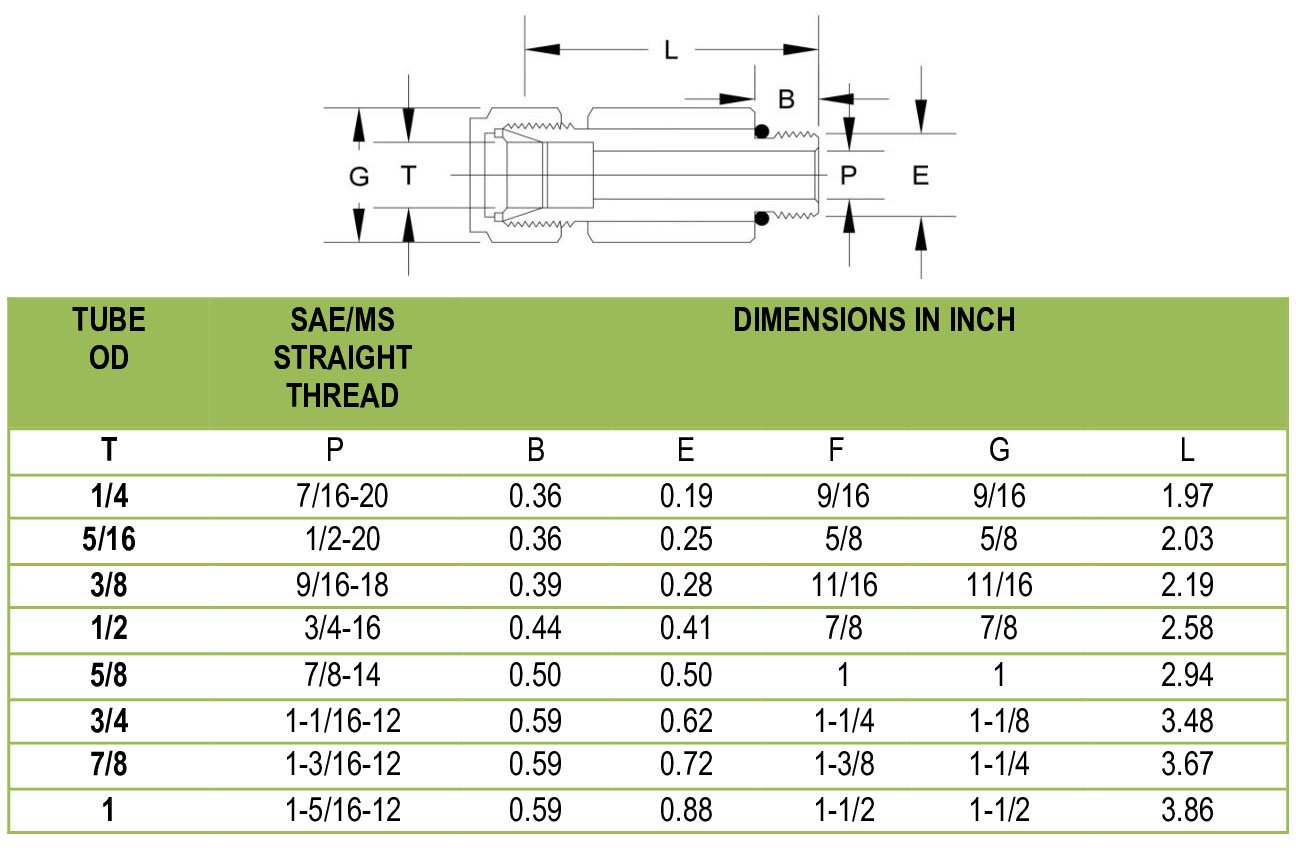 Tube Fittings Long Male Connector SAE/MS Straight Thread Exporter